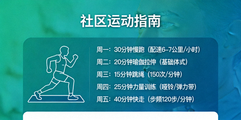 新体育官方网站页面展示社区运动指南，包含图文并茂的锻炼计划