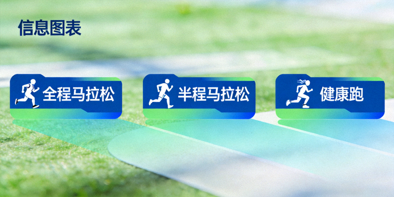 马拉松报名组别展示，包含全程马拉松、半程马拉松和健康跑项目